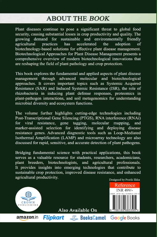 Back Cover View