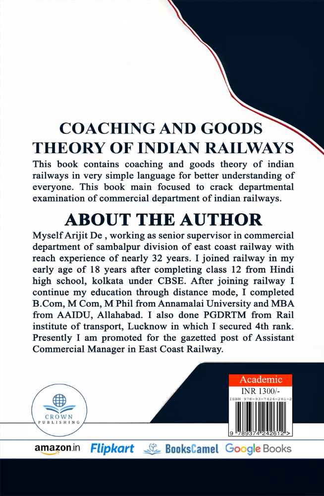 Back Cover View