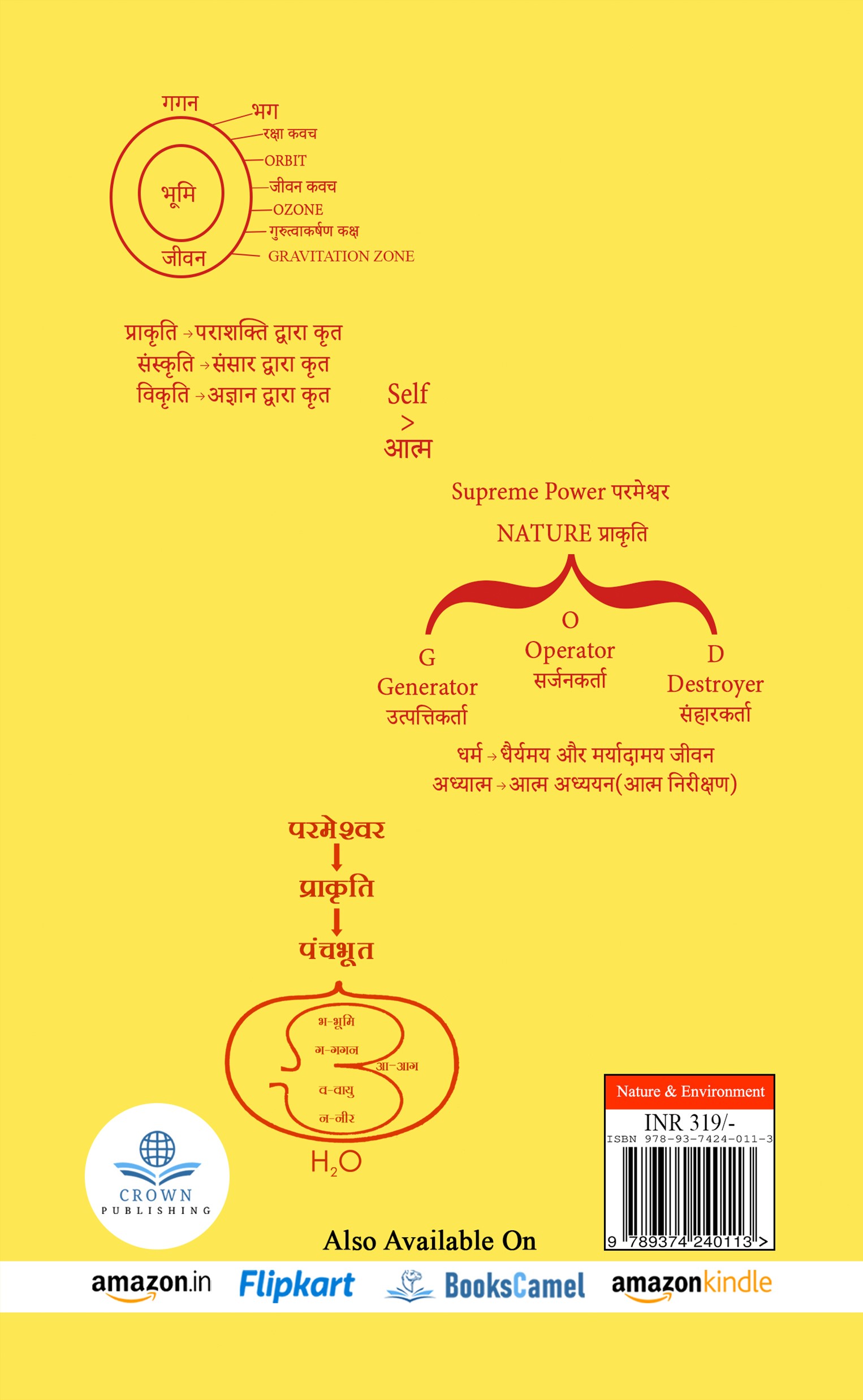 Satya Manav Mission