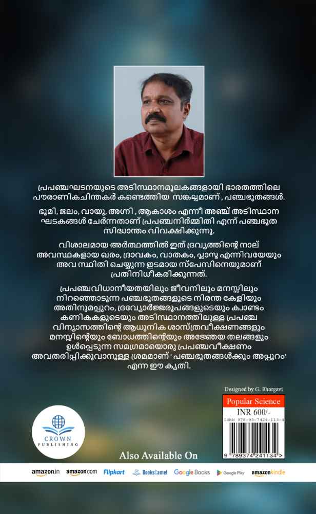Back Cover View