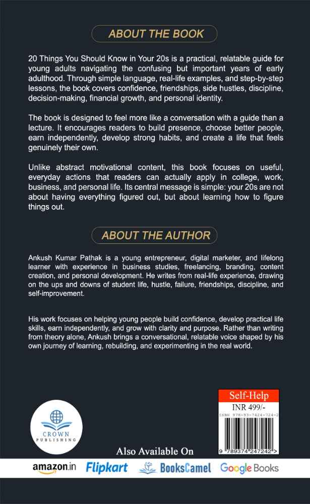 Back Cover View