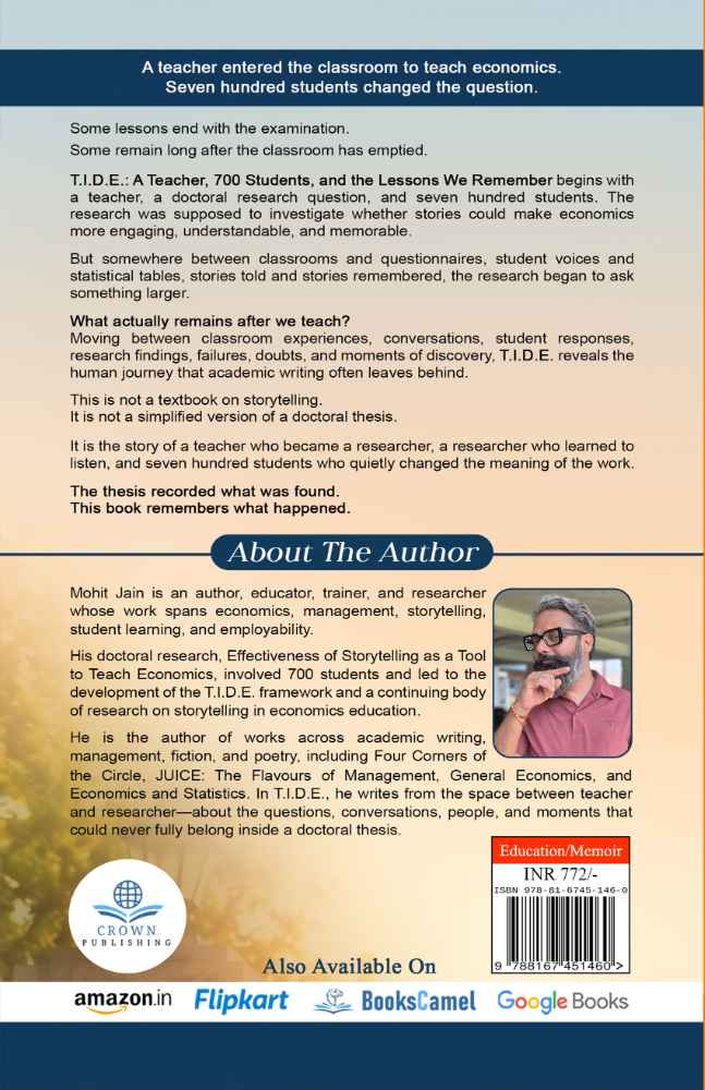 Back Cover View