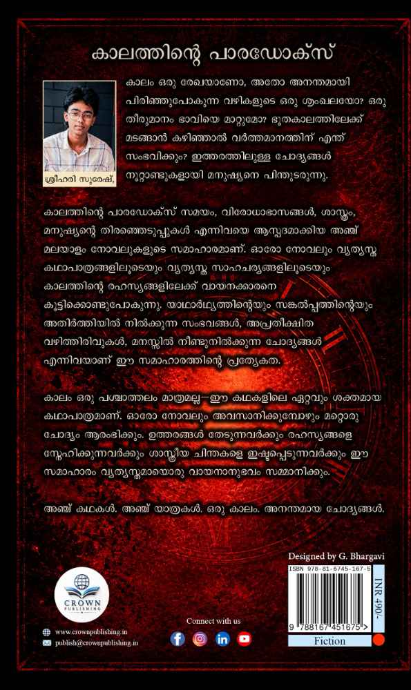 Back Cover View