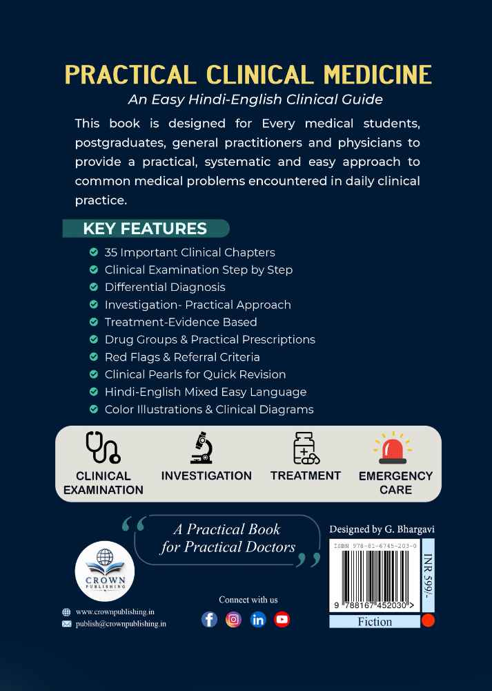 Back Cover View