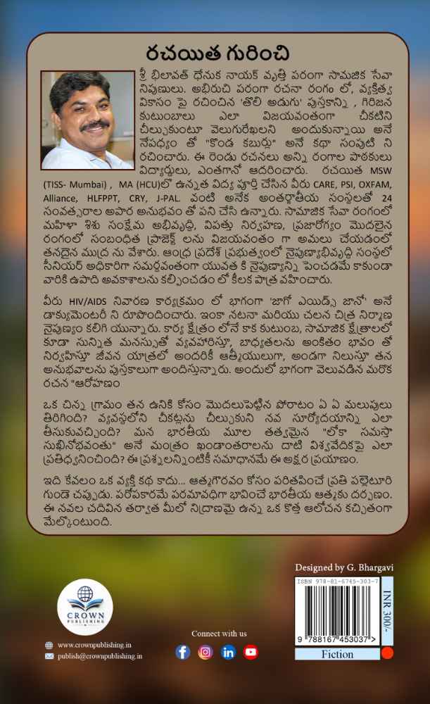 Back Cover View
